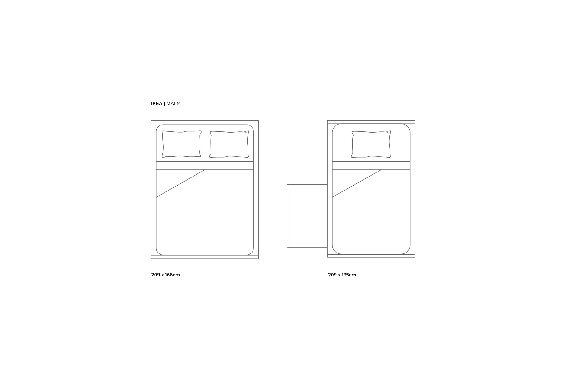beds