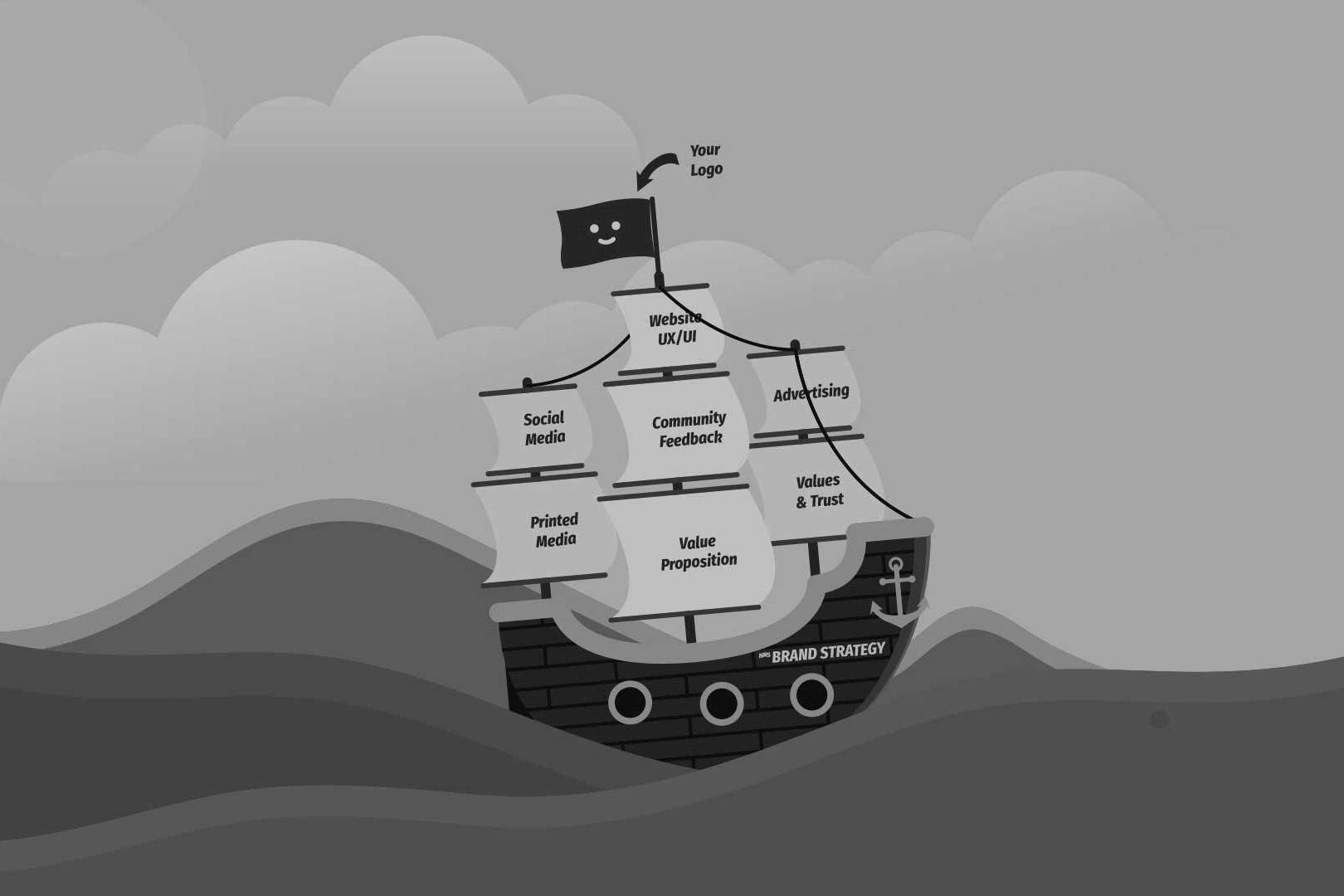 illustration showing branding as a metaphorical sailing ship